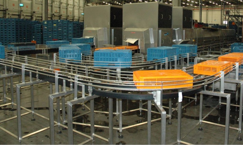 Cretel material handling in the field crate conveying